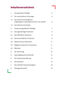 Vorschaubild 25-0848 JM_Erbrecht 2025_2.jpg